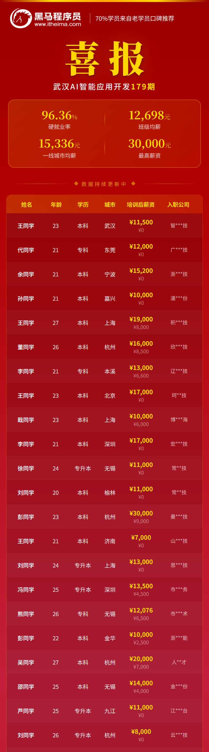 208a8666ff86d8da8c9912ef759795f9_副本.png